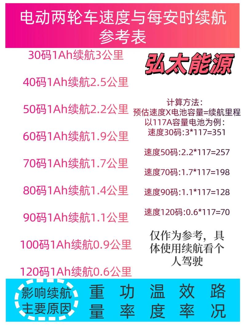中星9号还能用多久