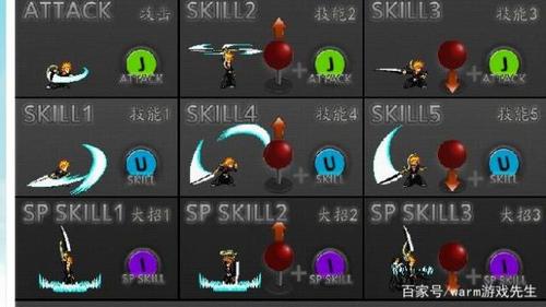 死神vs火影技能连招