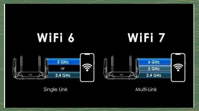 家里装wifi6还是wifi7