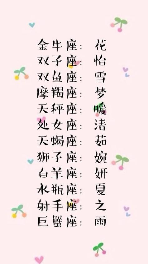 十二星座专属QQ昵称