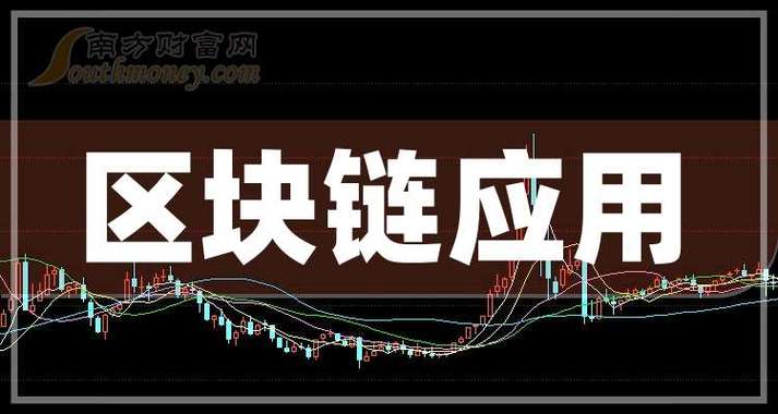 量子区块链概念股缩略图