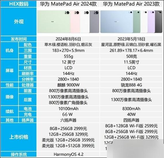 华为手机屏抖动修复方法