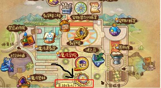 洛克王国八大神殿在哪里