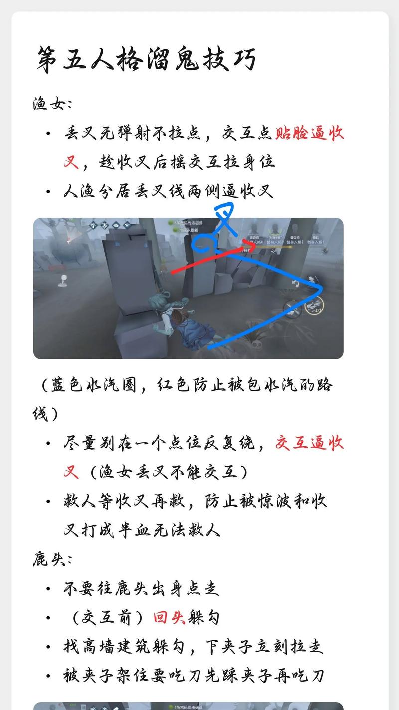 绝地求生跳舞按哪个键