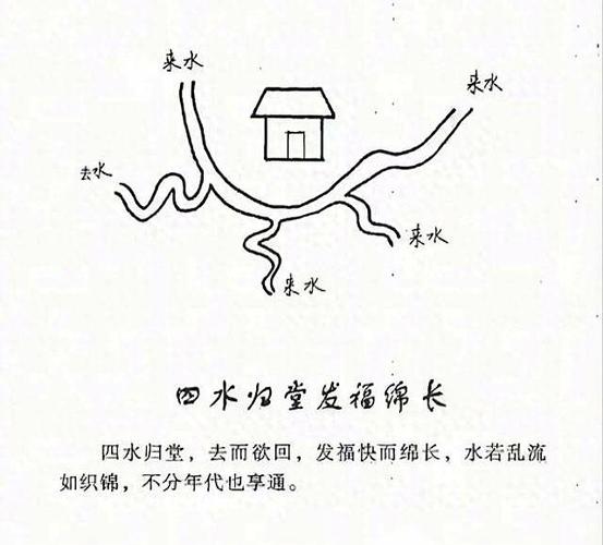 水归乙地子龙来的详解