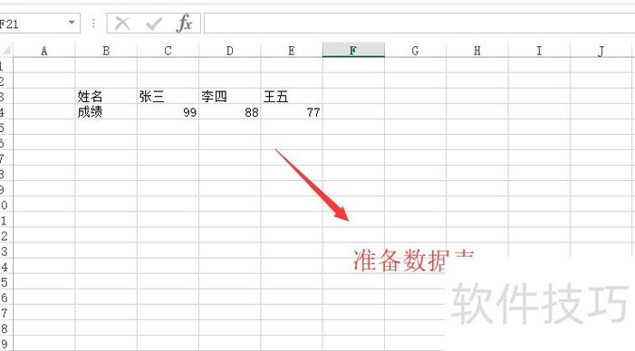 表格横的数据怎么弄成竖的