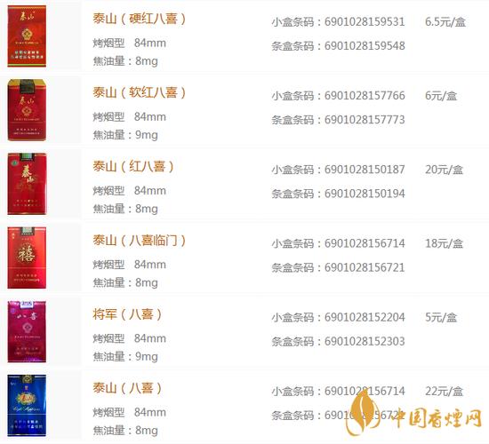 2026泰山八喜零售价图标