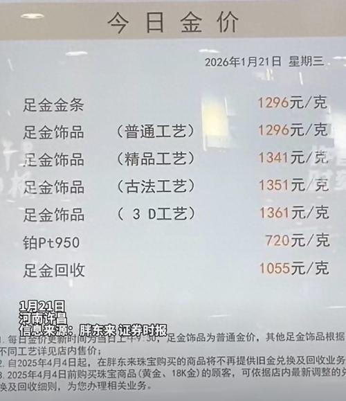 254.200是多少钱