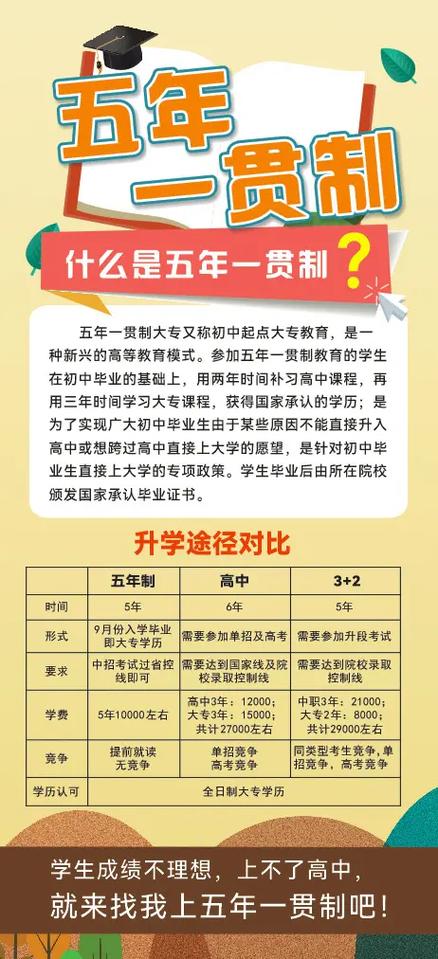 初中起点本科层次是什么意思