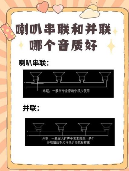 为啥不建议音箱串联