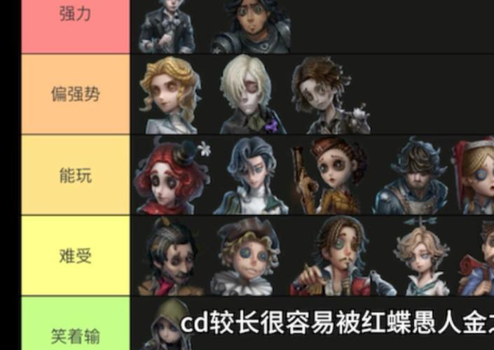 玩第五人格没有声音怎么办图标