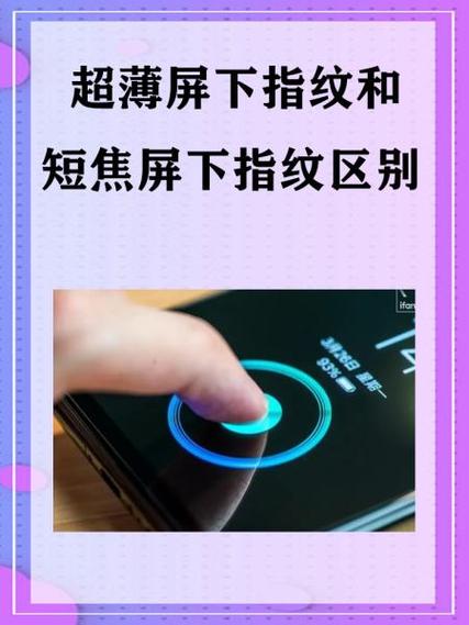 短焦指纹和超薄指纹截图