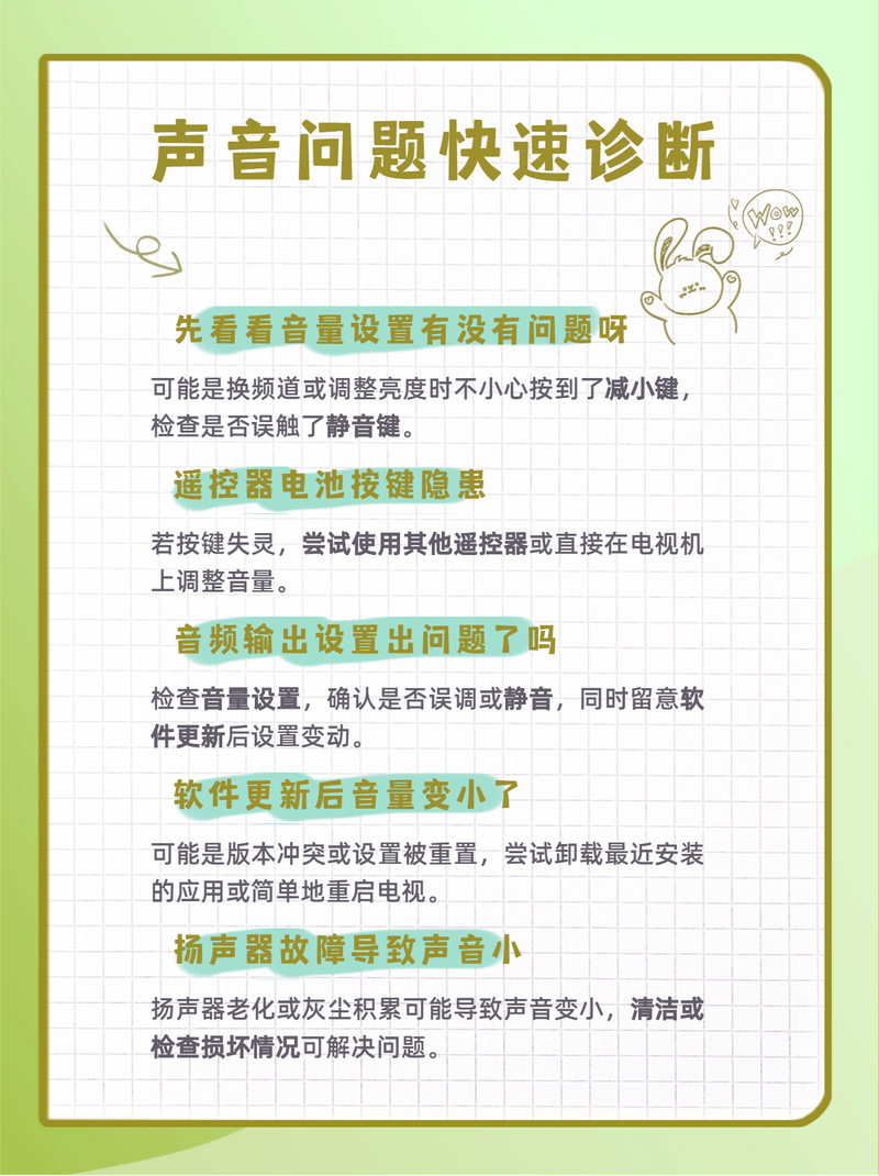 电视一会声大一会声小怎么回事
