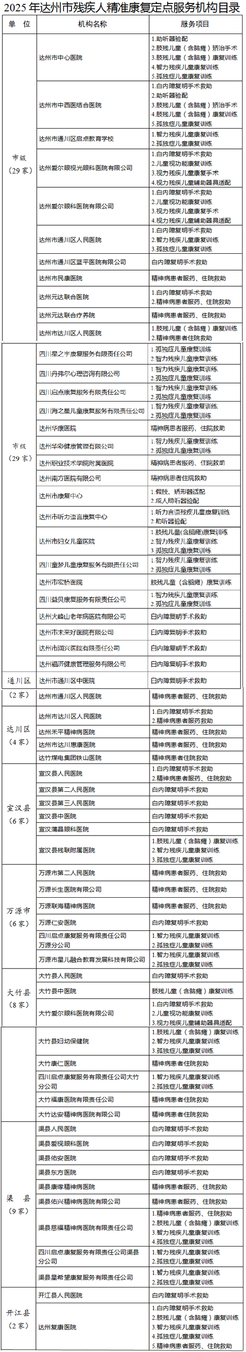 传奇物品过滤文件目录在哪截图