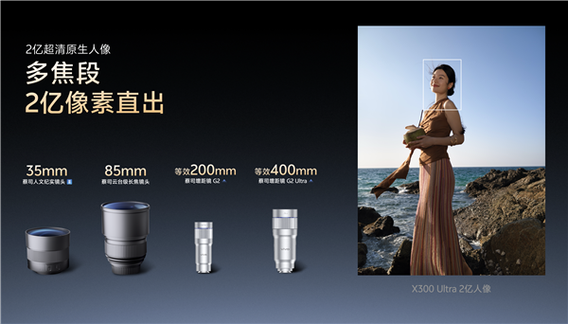 x300ultra发布日期图标