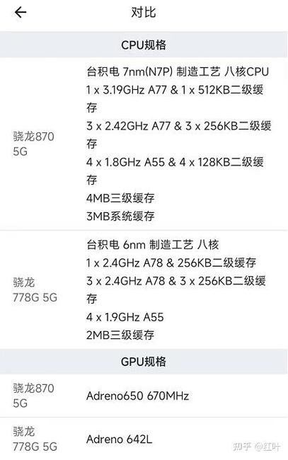 骁龙778G处理器什么水平