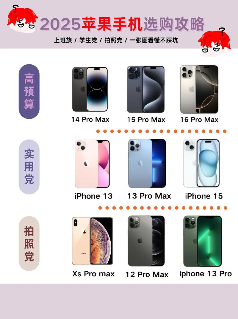 苹果air是什么