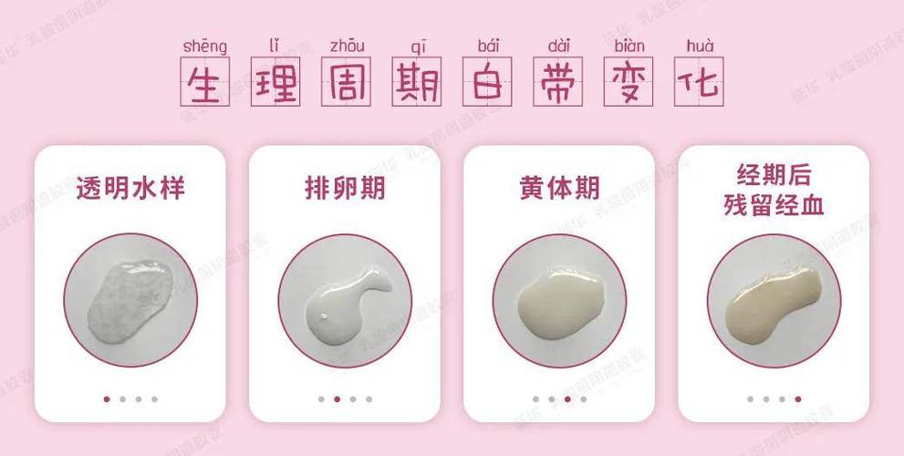 乳头内陷有分泌物臭味