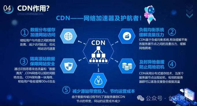 国内cdn公司图标