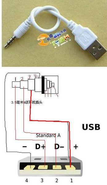 耳机是usb接口怎么换成3.5缩略图
