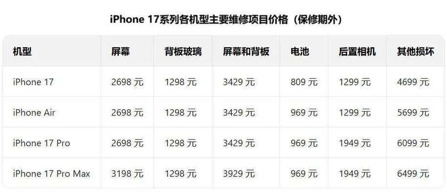 苹果官网维修价格截图