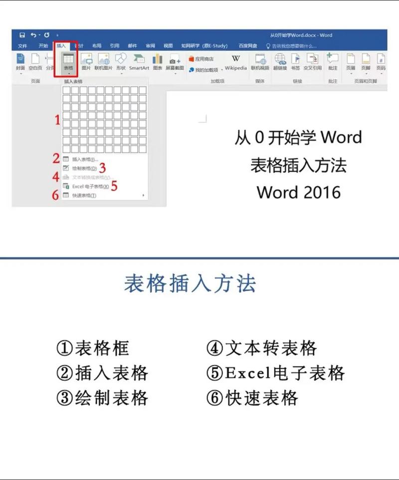 表格怎么让他在中间