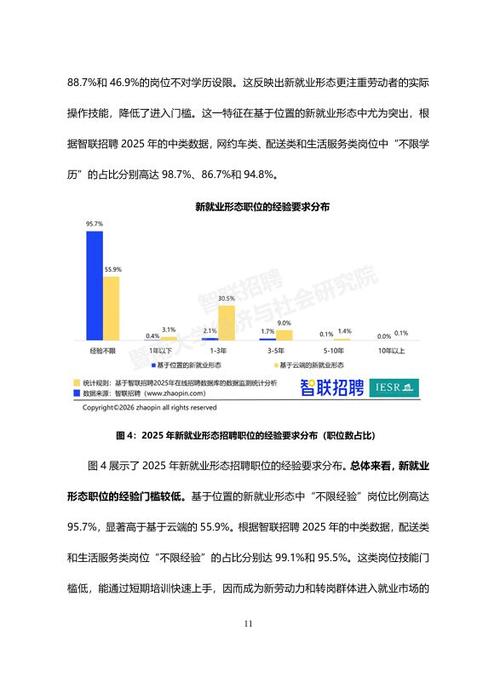 2026年就业形势预判及对策