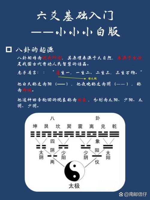 六爻