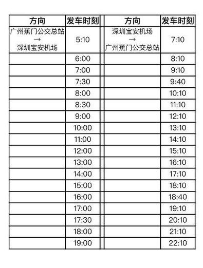 深圳高快巴士6时刻表