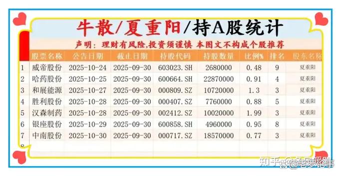 2026有望翻十倍的黑马