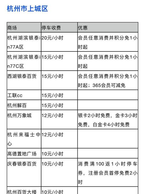 100位立体停车场造价