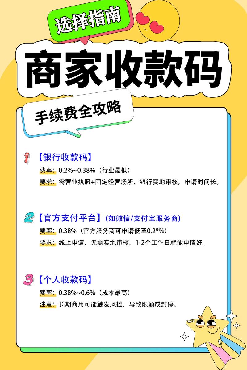 商家用什么收款不扣手续费图标