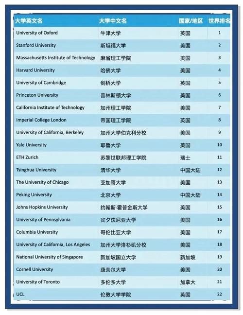 牛奶大学2.0游戏安卓直装