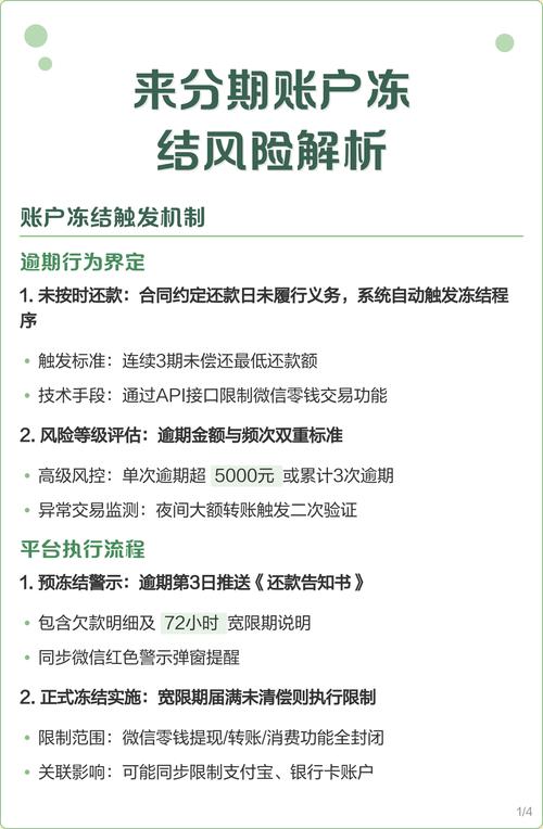 来分期风控了怎么解决