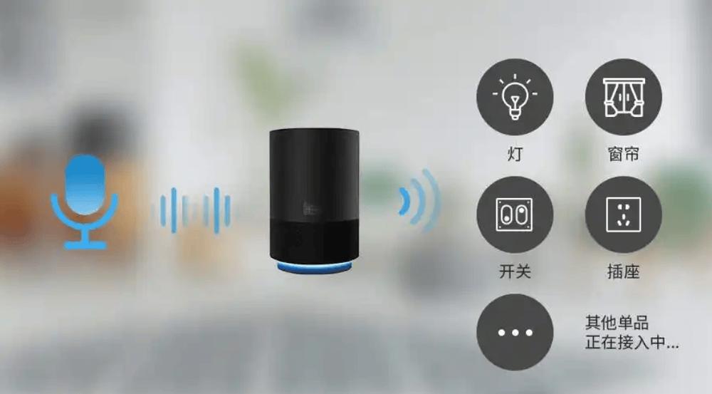 智能语音控制系统