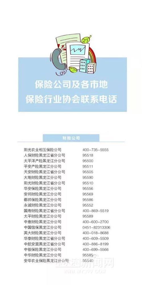 大同保险客服热线电话截图