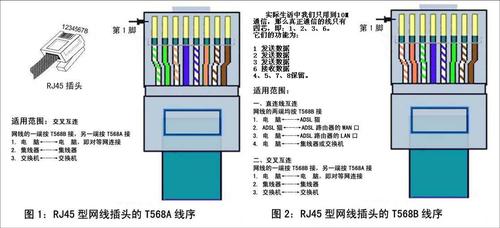 墙里走的网线有问题怎么办截图