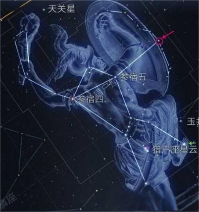猎户座比喻什么人