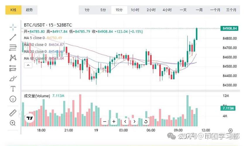 今日币圈最新消息缩略图