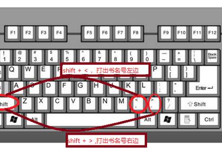 键盘上的书名号在键盘上怎么打出来