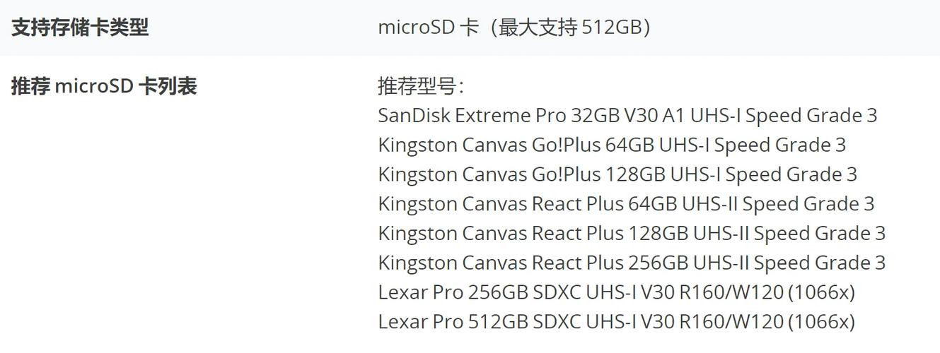 大疆pocket3内存卡插哪里