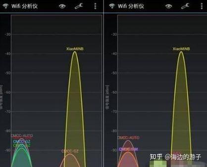 热点速度慢是什么原因