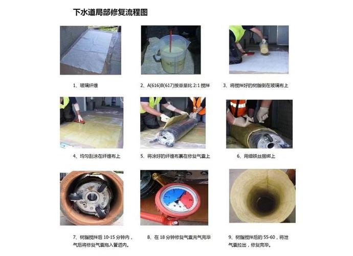 洗衣机排水管老化开裂