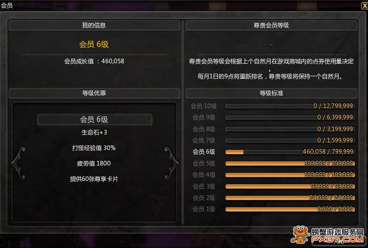 龙之谷账号交易平台