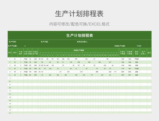 为什么表格变成绿色