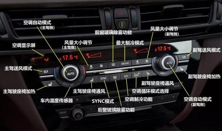 宝马5系建议开哪个模式
