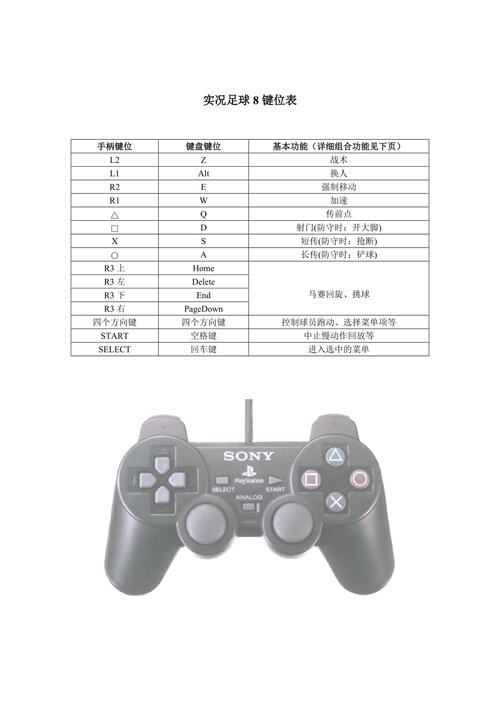 实况足球怎么调键位