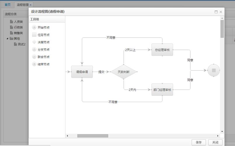 流程控制引擎