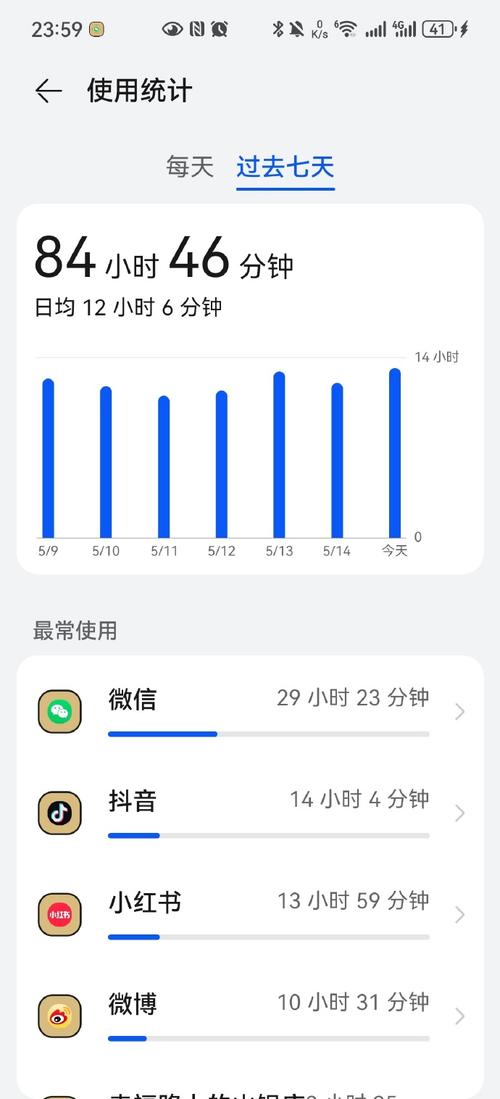 怎么解除手机设备限制时长