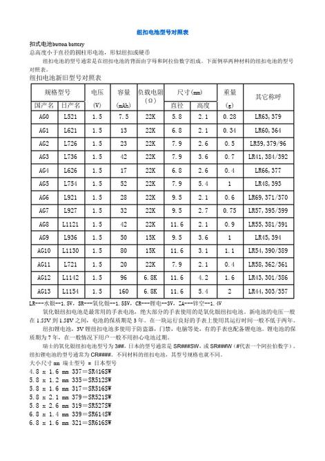 钮扣电池有哪些型号